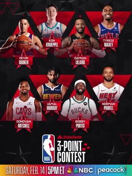 NBA三分大赛名单出炉！利拉德带伤冲三冠！